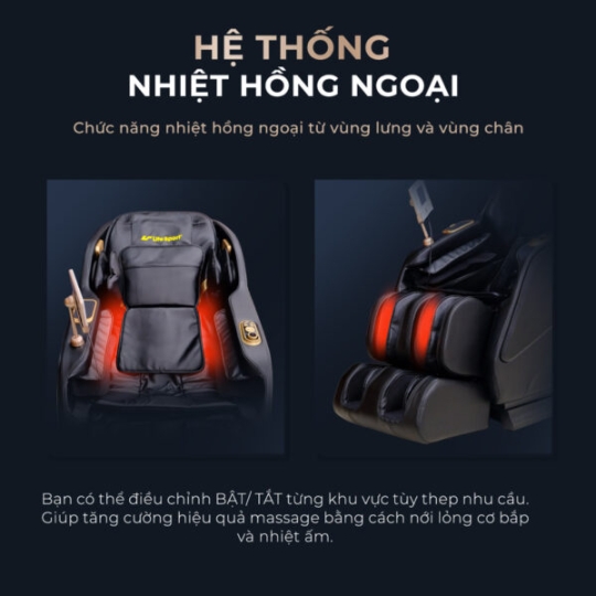 Ghế Massage Lifesport LS-366 SL