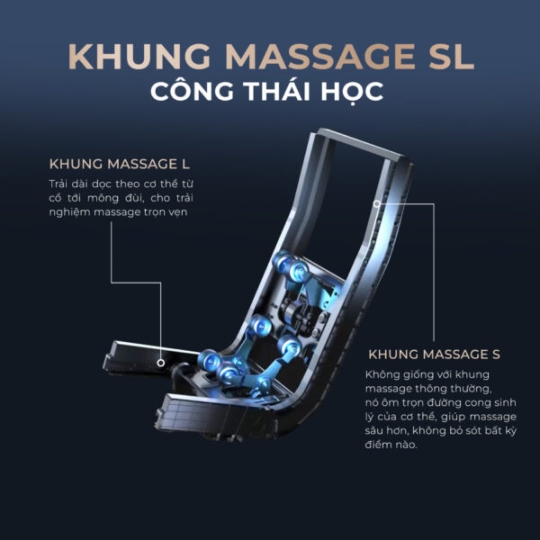 Ghế Massage Lifesport LS-366 SL