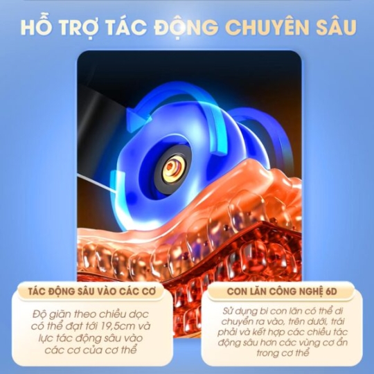 Ghế Massage Lifesport LS-630E