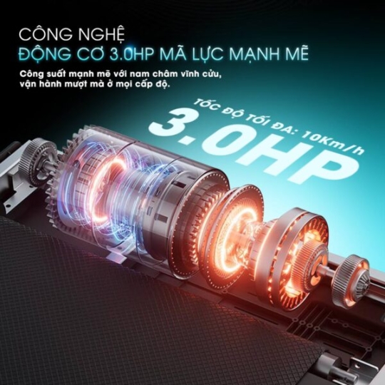 Máy Chạy Bộ Lifesport LS-4